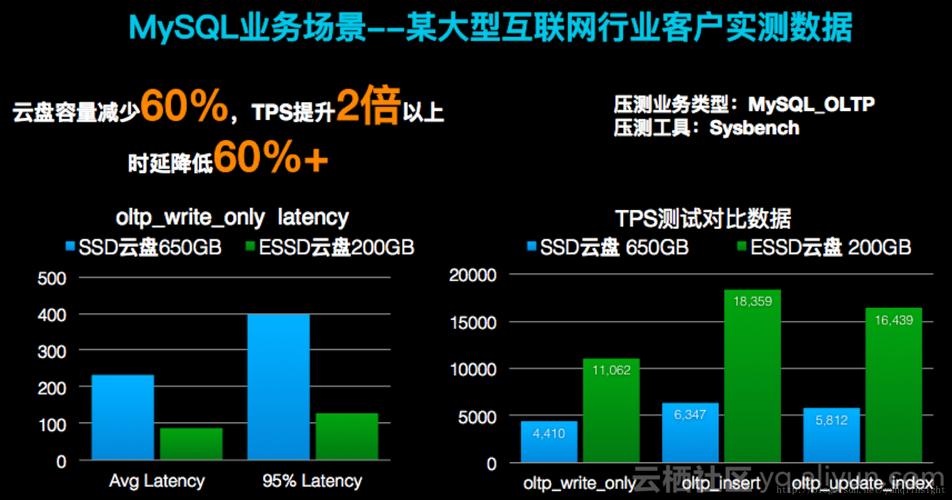 万咖壹联早盘涨超7% 与阿里云签订全面合作备忘录