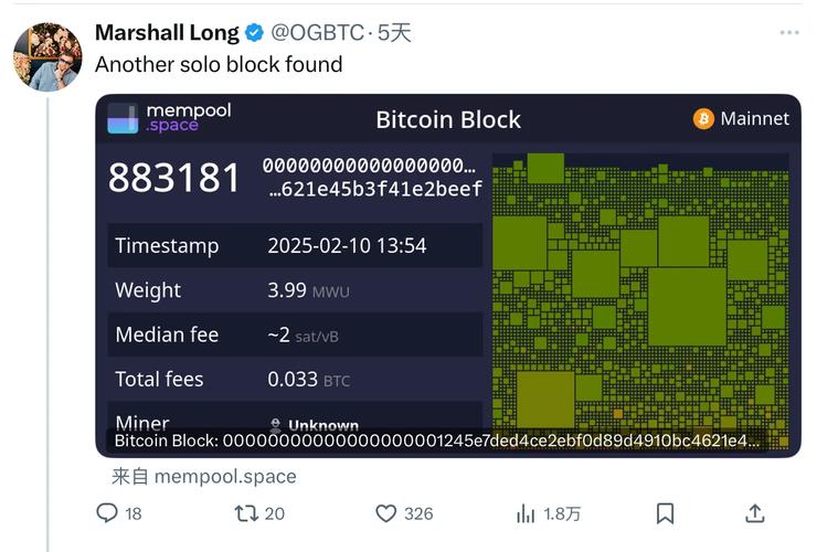 比特币矿企HIVE报告8月比特币产量增长22%