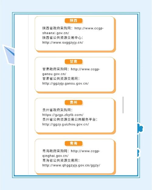 第八届进博会网上供采大厅上线,已发布2400余条意向采购需求