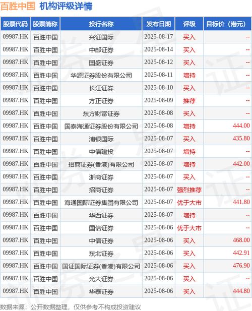 华检医疗9月16日斥资1305.64万港元回购121.1万股