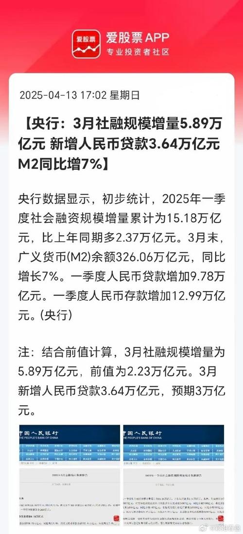 央行:截至7月末汽车金融公司等发行金融债券215亿元,发行信贷资产支持证券484亿元