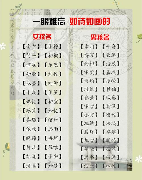 从“宝宝起名”到“店铺开张”：一个免费网站如何陪伴中国人最重要的时刻?