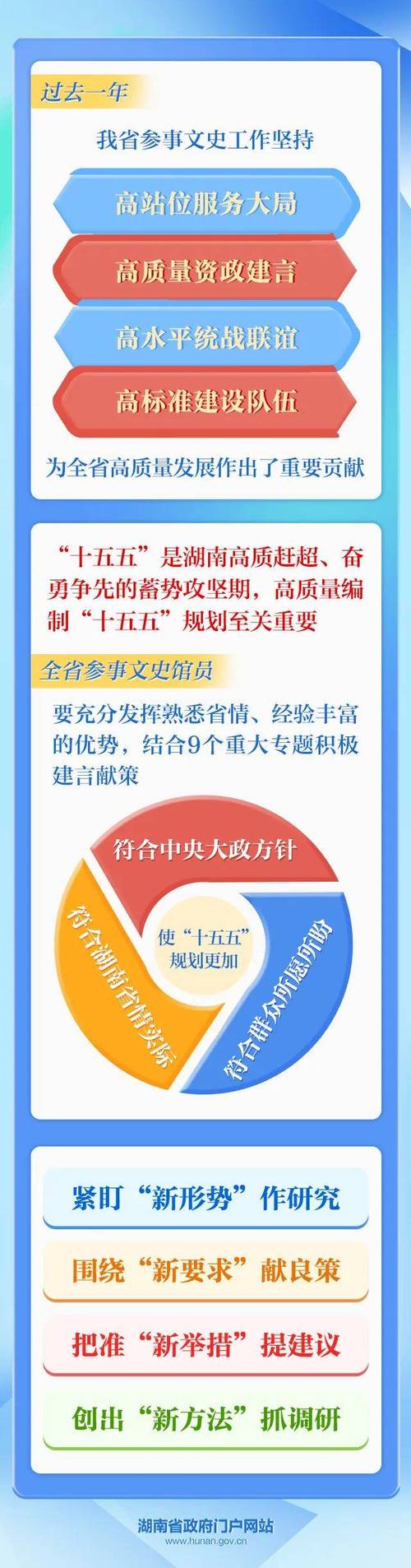 国家发改委召开座谈会，就“十五五”时期扩大有效投资听取民企意见建议