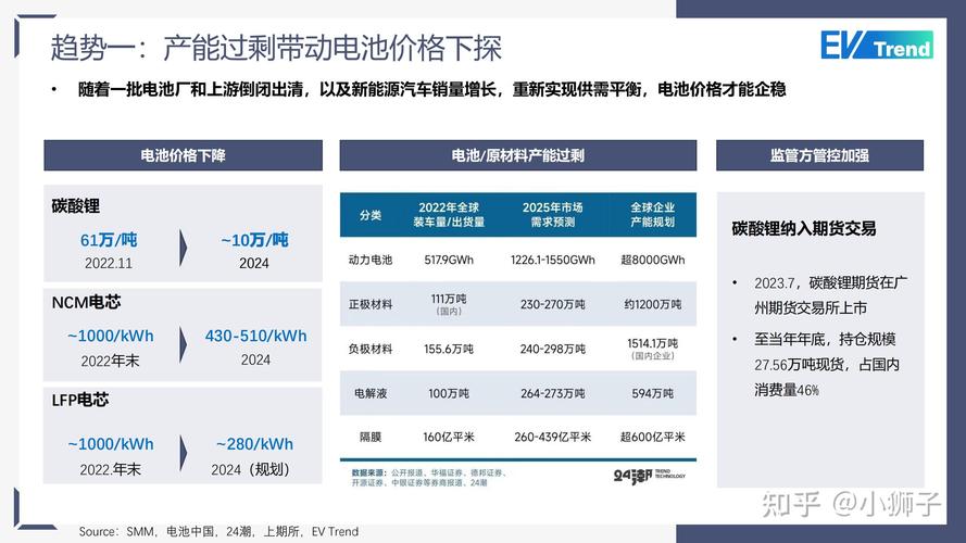 新突破！我国研究出可弯折20000次柔性电池